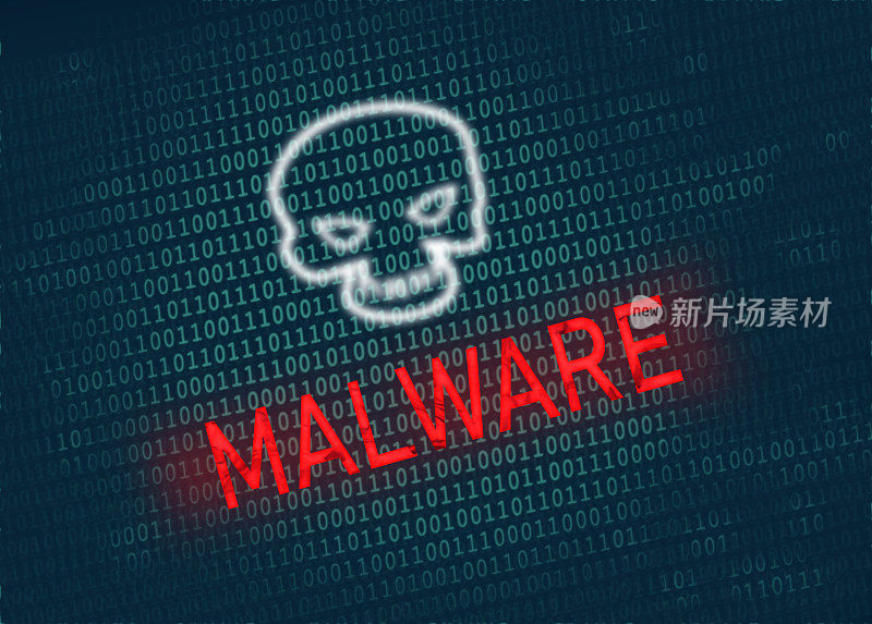 Malware, Cyber Security Internet Technology.